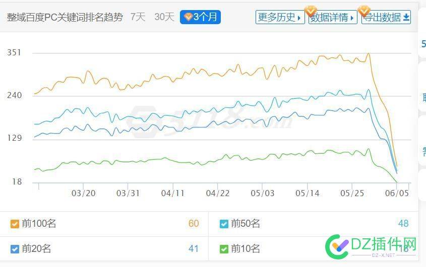 si的不能再si了 si,66844