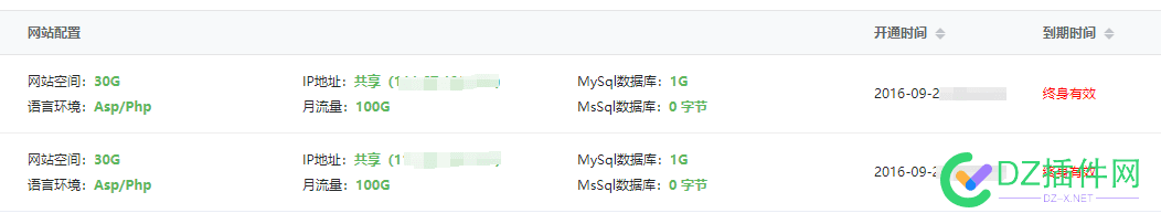 三丰云好用不，谁用过的 三丰,66905,好用,配置,不错