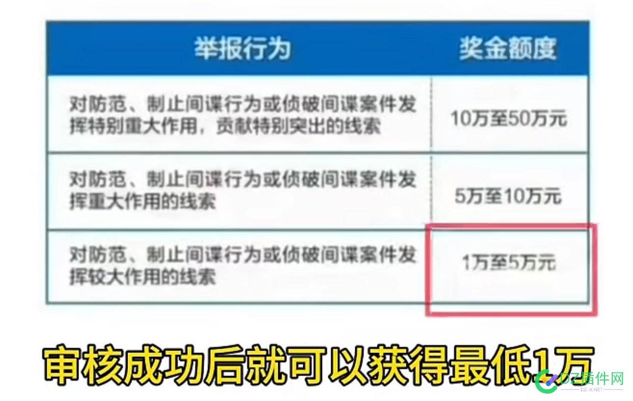 市场不行，就反着来吧，别人打假，你找寻行走的50w 669636696466965,50,打假,找寻,能量