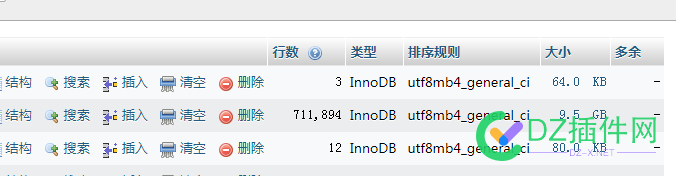 网站内容太多了要怎么解决 服务器,mysql,66981,查询,网站