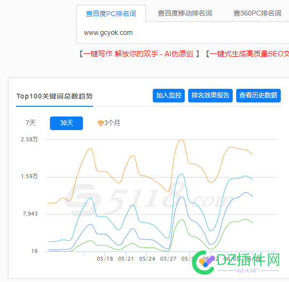 二个站，几天时间就上权6，这是怎么做到的？ 收录,超高,百度,无意,时间