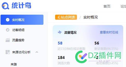 今天才正常了 1200人在线了 1200,500,在线,1000,昨天