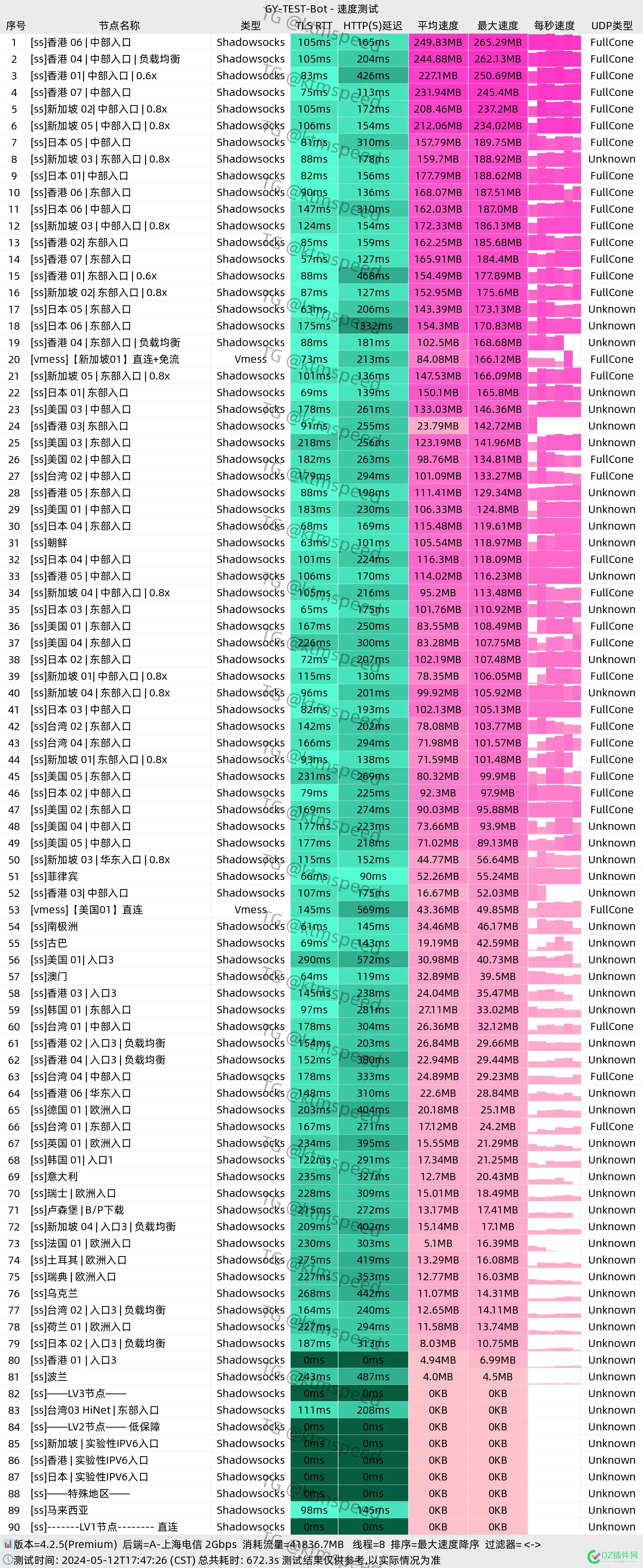 绿云不定时抽风，寻个机场 机场,抽风,定时,稳定,绿云