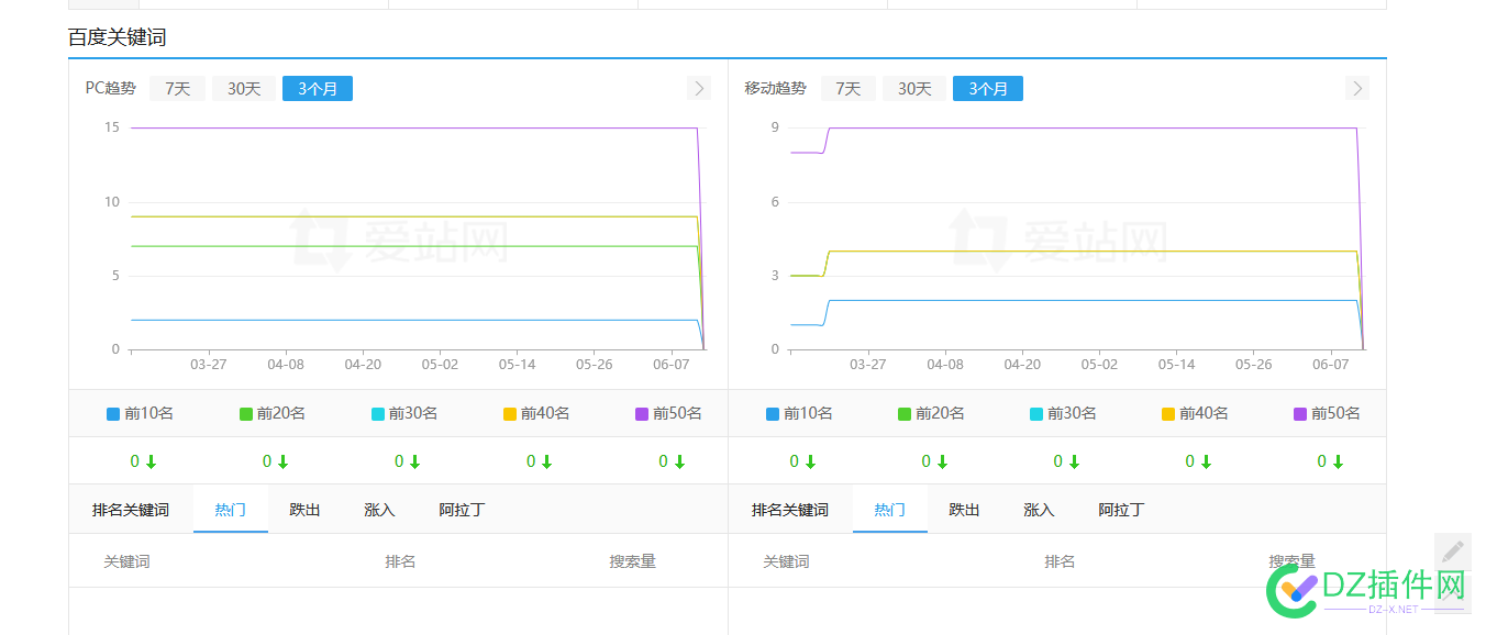 一下给我捅死了 67281,一下,给我,死了