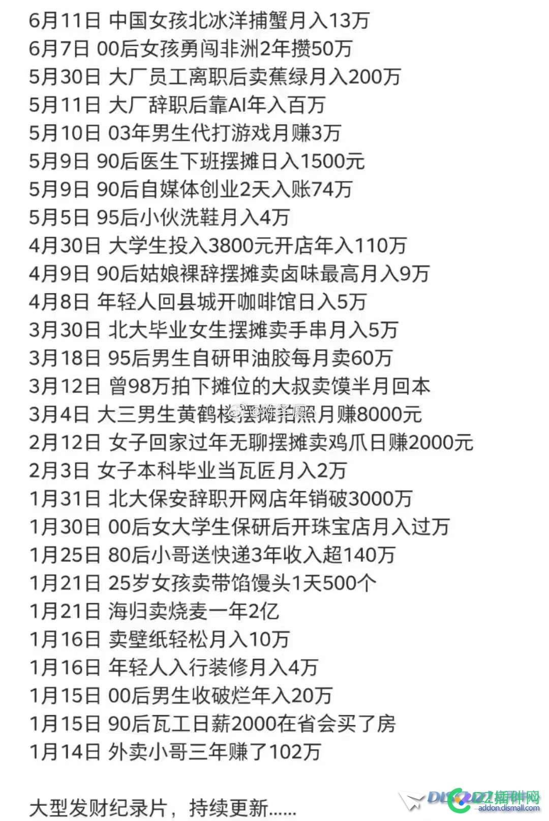 2024上半年媒体报道的赚钱项目汇总，最低月收入0.8万，有多少站长没有达标？ 瓦匠,手串,汇总,瓦工,大厂