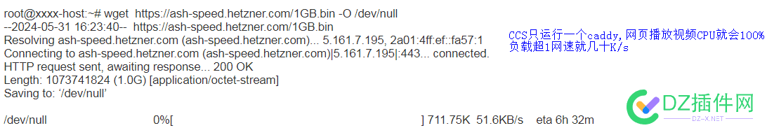 cc洛杉矶年付15刀又上货了 1Gb,20,15,cc,特价