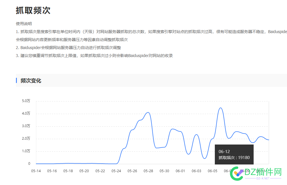 还记得这个站吗....本月初已出售 67363,站长,本月,平台,出售