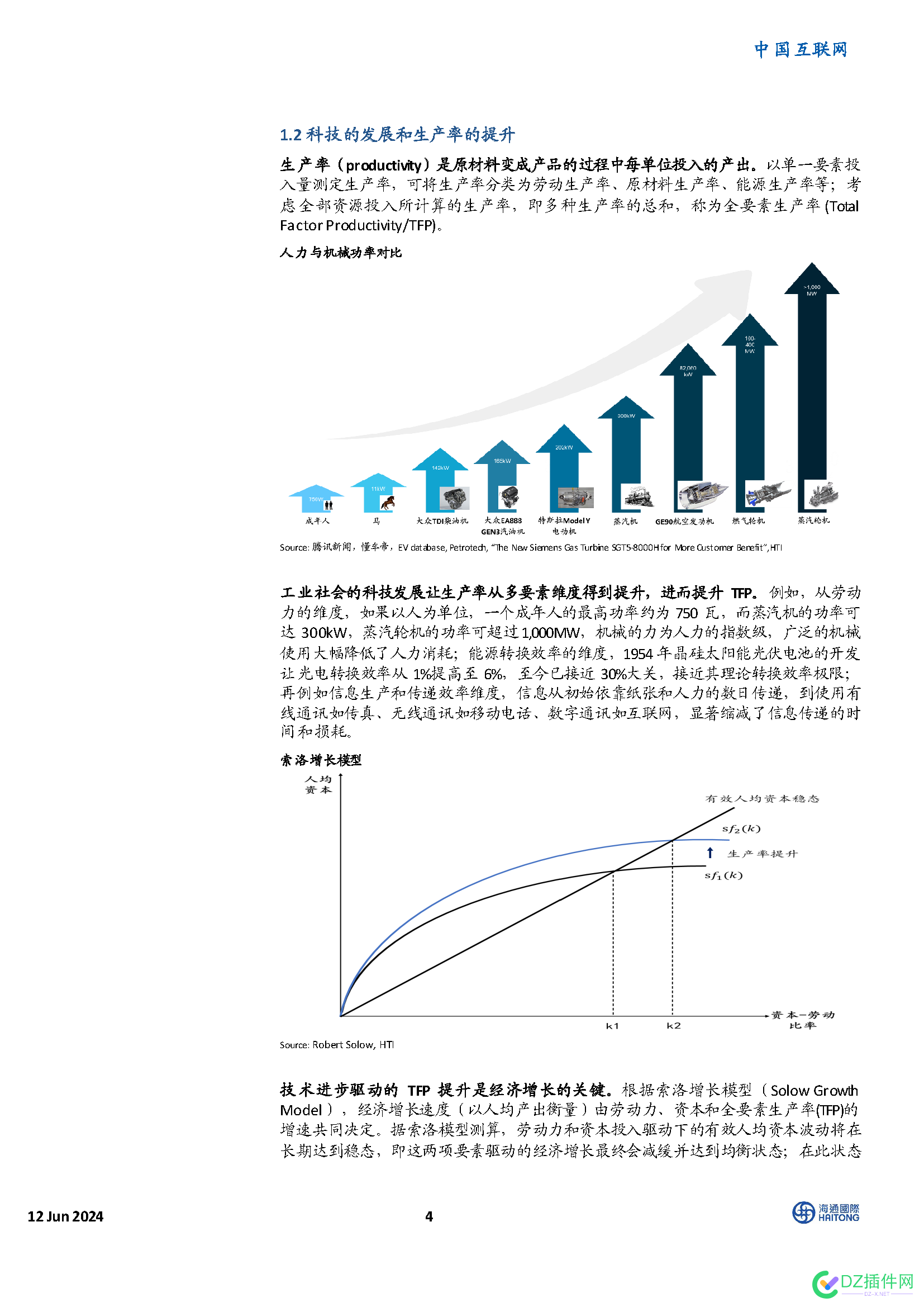 海通国际：中国互联网-“人工智能+”引爆新质生产力革命 人工智能,140,海通,各业,互联网