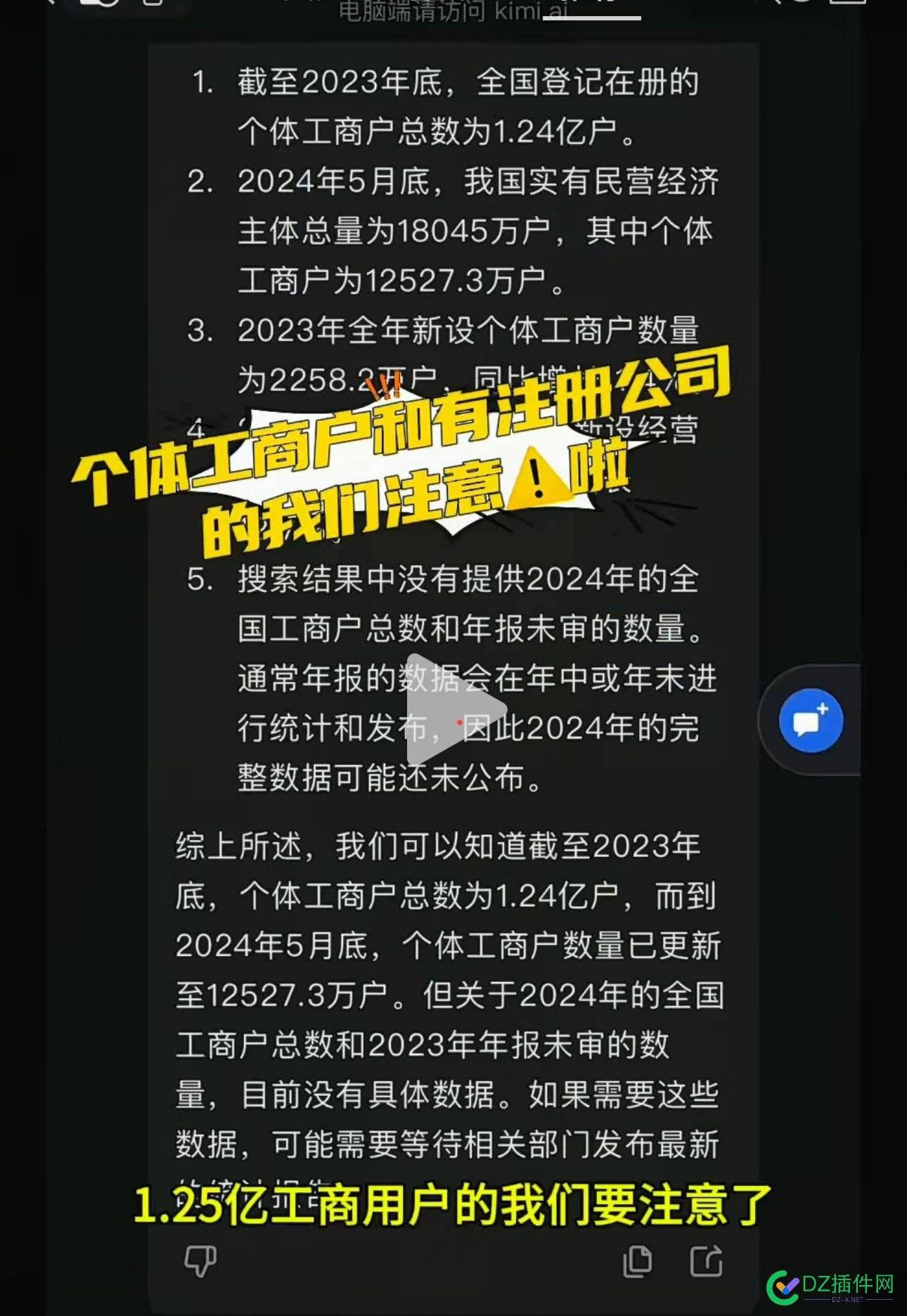 有人注册个体户，每年申报，有忘记的么？你会被那些，冒充官方的短信或电话诈骗300块么 过期,67674,300,诈骗,申报