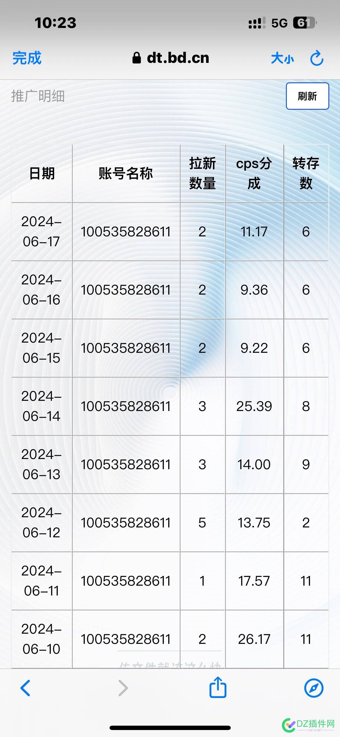 4万实收甩站，明星资料站，转行不干了 算法,67817,4万,流量,站长