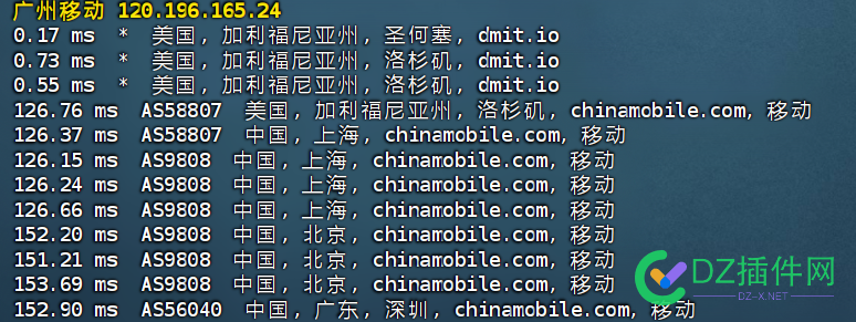 通知（DMiT年39刀）搬瓦工和DMIT.IO两个商家可视化评测截图 测试,瓦工,三网,DMiT