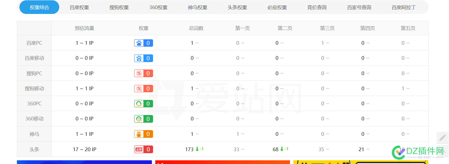 神马搜狗百度头条都有词，桔子分3185   只要499大洋 域名,勿扰,桔子,cn,com