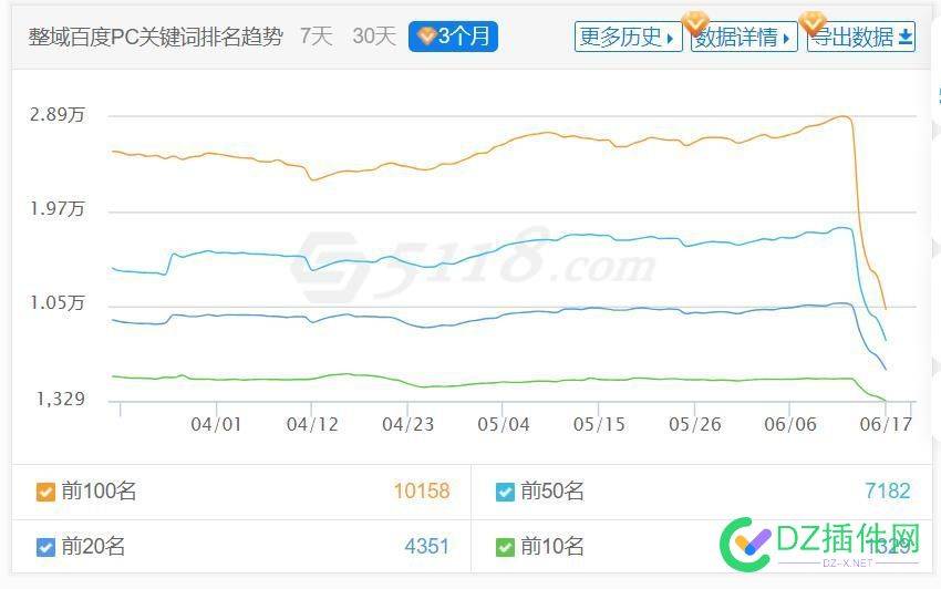 又是暴跌的一天 暴跌,68000,一天