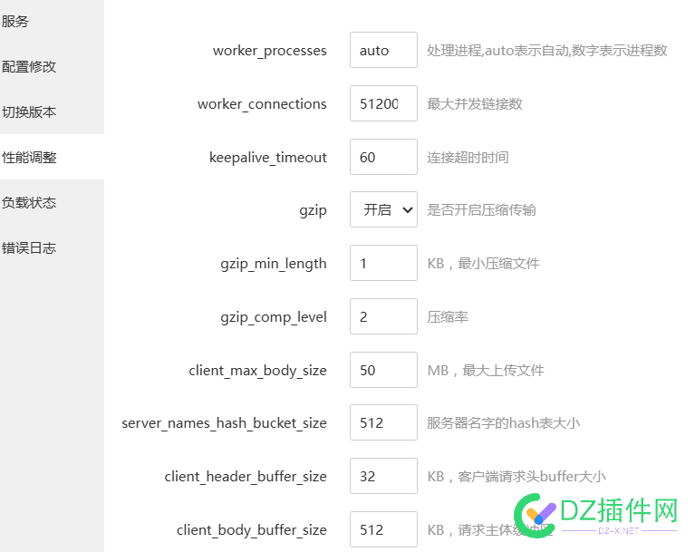 WordPress到底要怎么优化才能顶得住高并发？ 并发,斯巴达,服务器,WordPress,缓存