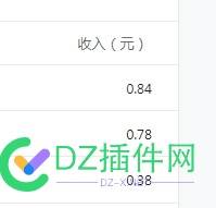 拜拜了您，每天鸡毛 鸡毛,68165,拜拜,拜拜了,每天