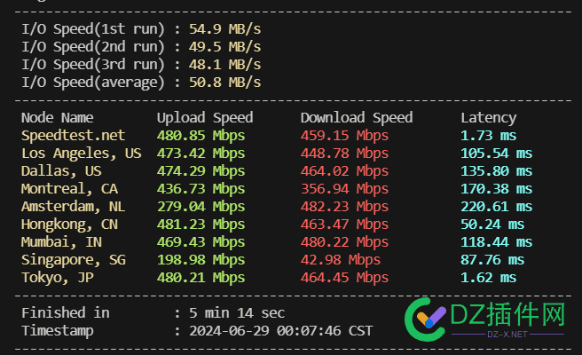 我这个oracle是500M口子的？ Mbps,NULL,oracle,500