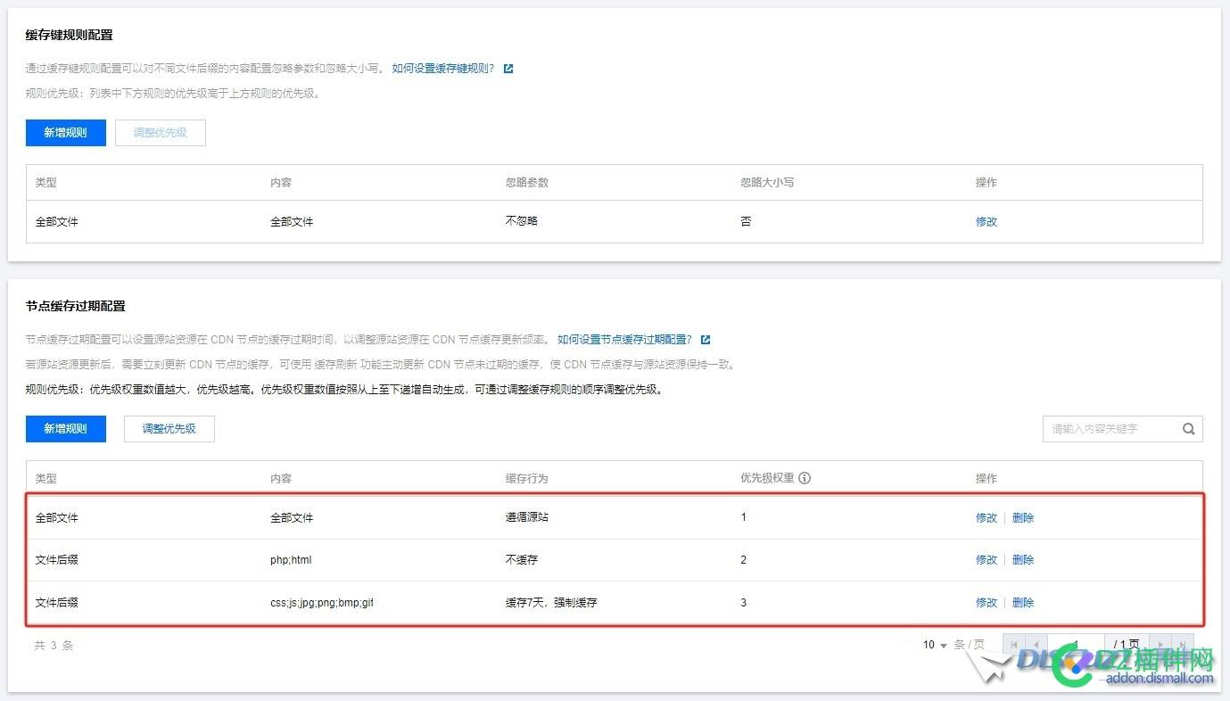 腾讯云CDN内容分发网络缓存配置参考 CDN,缓存,页面,登录,会员