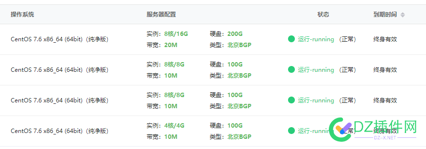 服务器一年比一年贵 服务器,400,800,500,前年