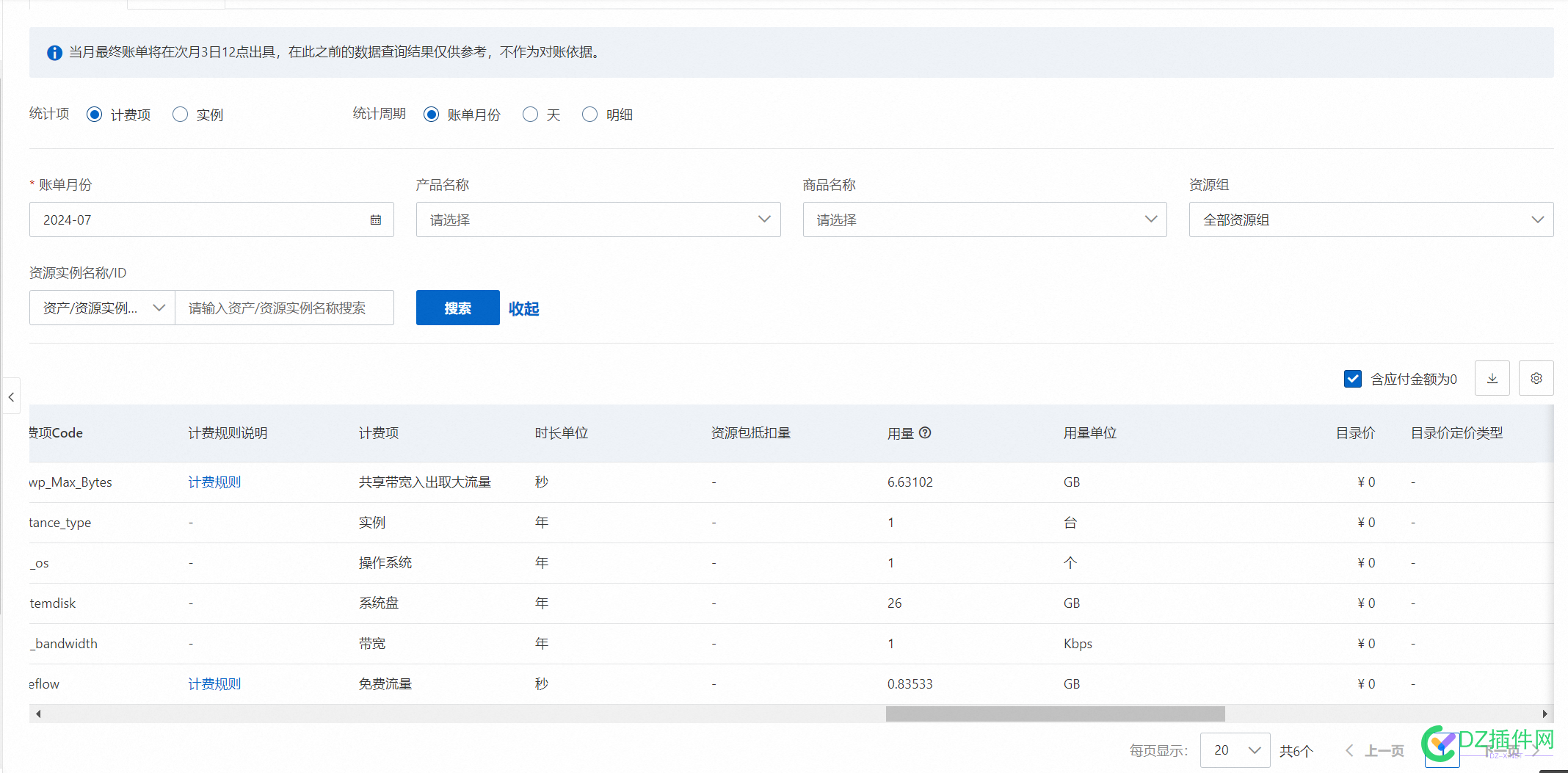 [TrafficCop] 监控 VPS 流量使用，到达限制自动限流/关机 带宽,限速,curl,vnstat,monitor