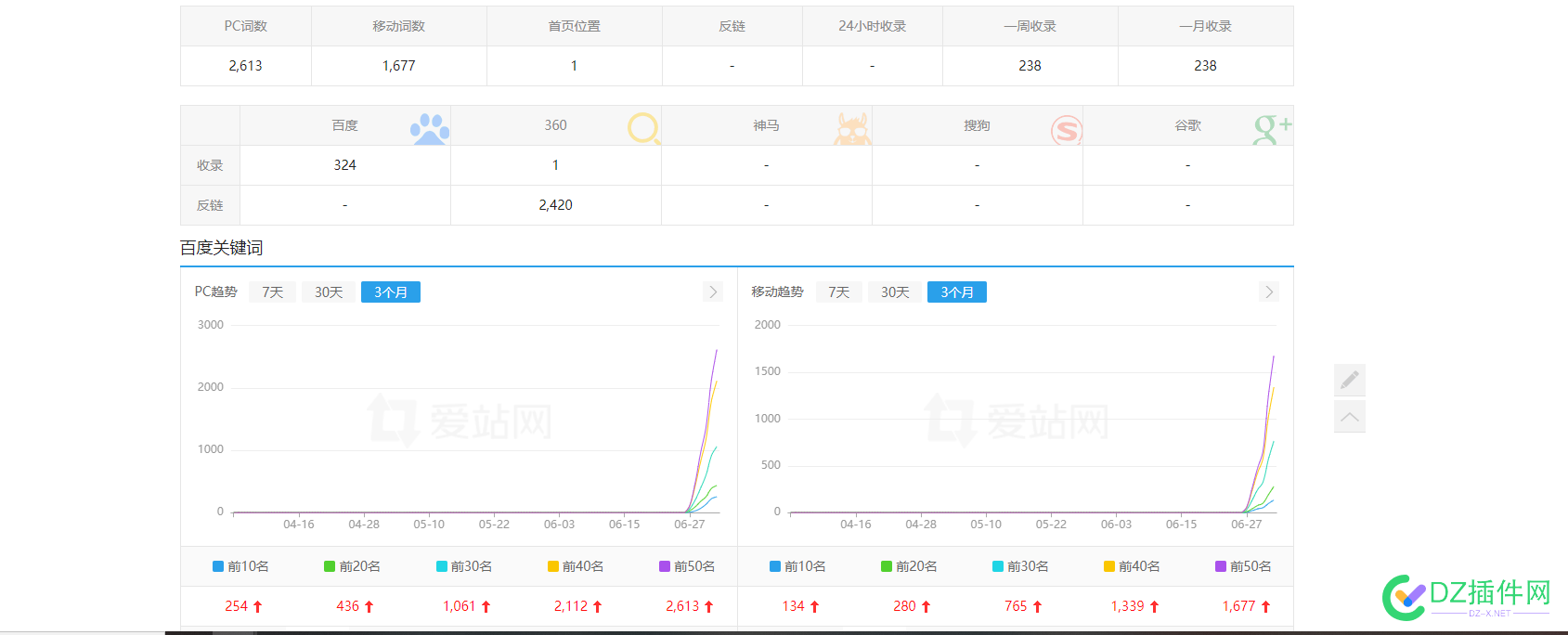 各位喷子出来说话 6844968450,说话,各位,喷子,出来