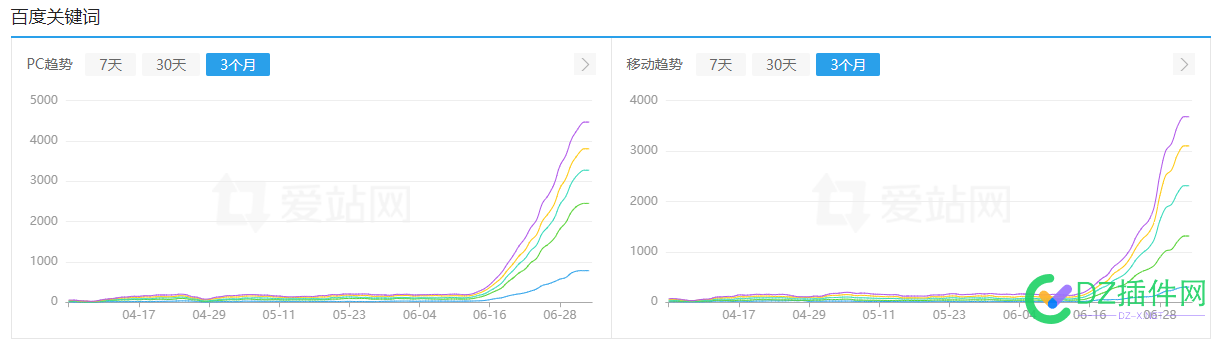 各位喷子出来说话 6844968450,说话,各位,喷子,出来