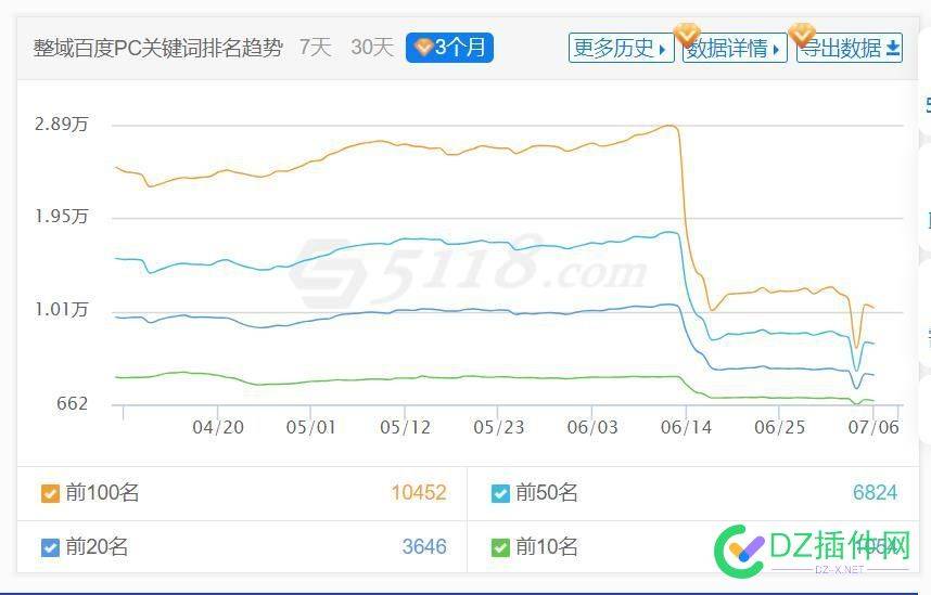 往后的形势会更加困难，区委指示叫我们村个自为战，坚持斗争，一定要坚持，坚持就... 区委,686246862568626,自为,指示,往后