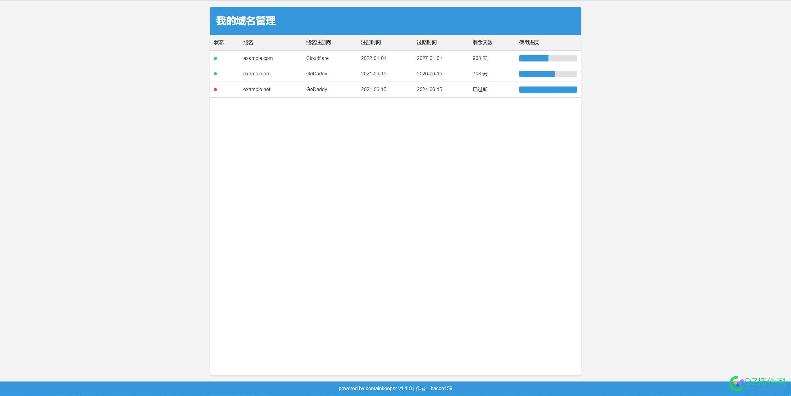 【domainkeeper】域名可视化展示面板，基于 Cloudflare Workers 构... 域名,面板,开源,过期,轻量级