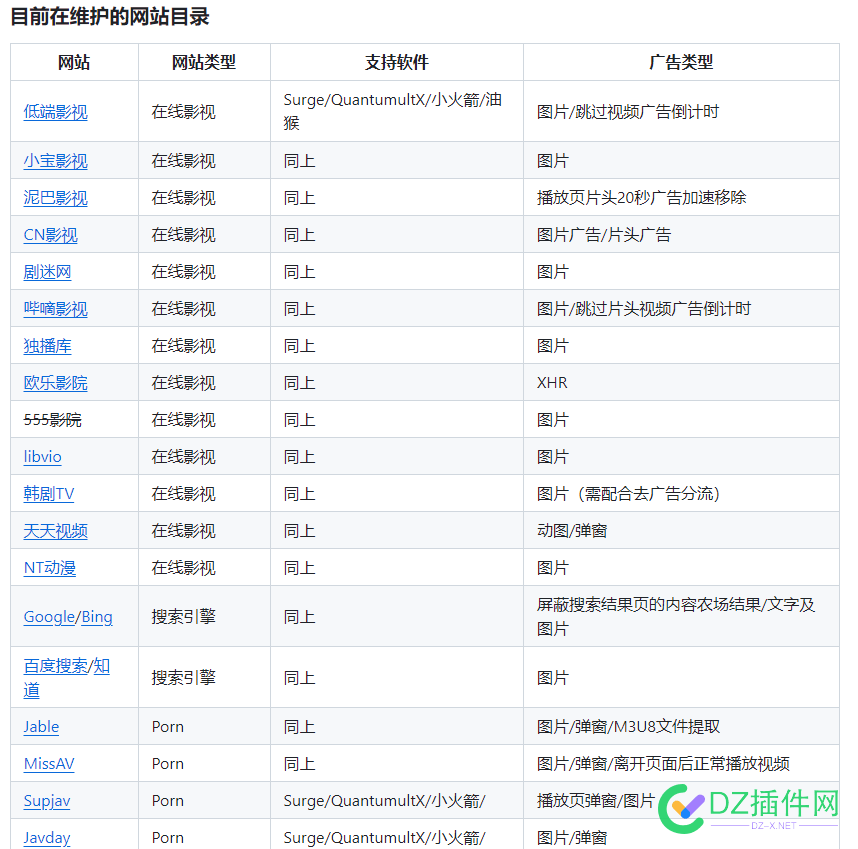 MJJ们分享几个广告少的电影/电视网站么？ haiwaikan,MJJ,网站,广告,分享