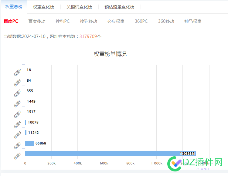 网站是不行了，有些人就是死鸭子嘴硬 鸭子,嘴硬,网站,不行