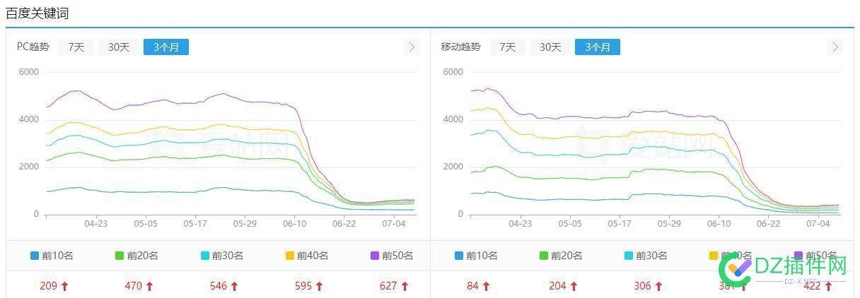 发现众鑫卖了，维思迈也被k了 做网站,众鑫,6886068861,维思,金融