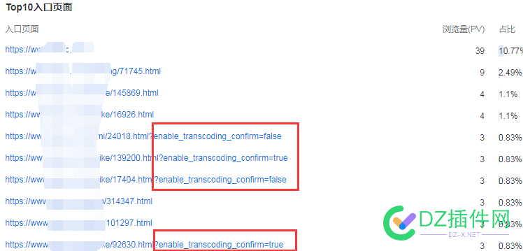 有大佬知道这个后缀是从哪里来的吗？ ?enable_transcoding_confirm=false enable,transcoding,confirm,false,68927