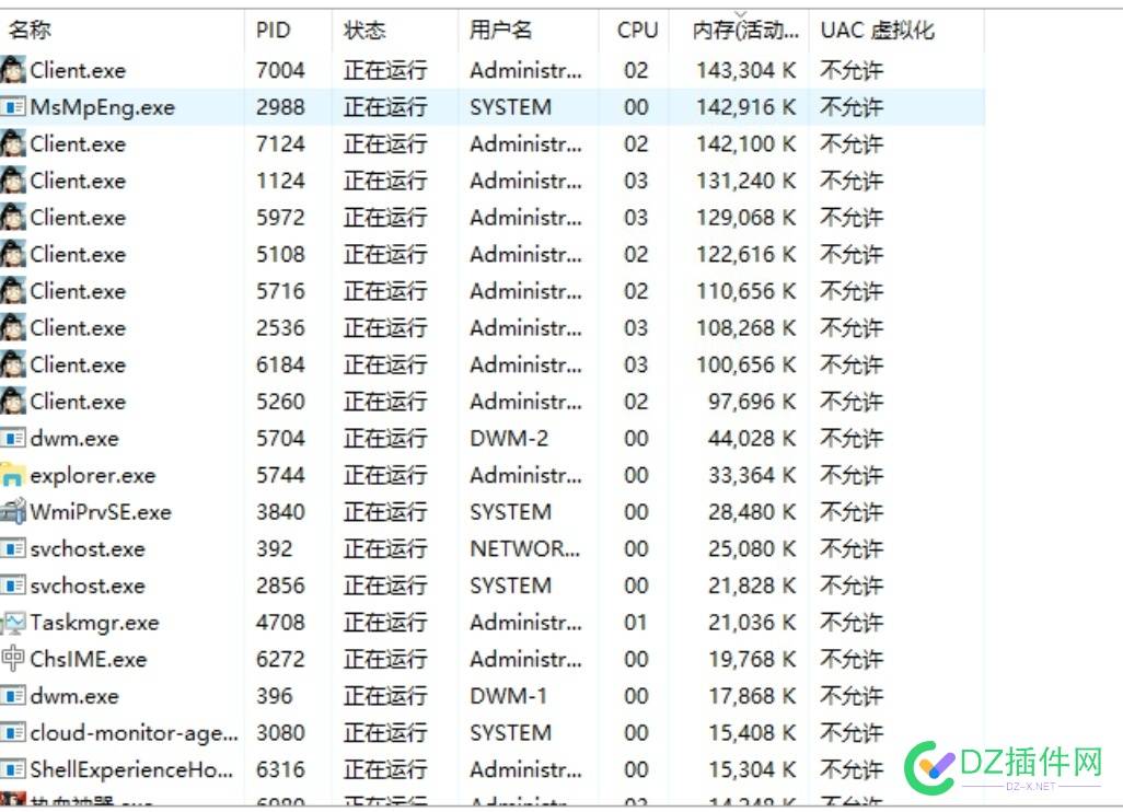 windows 怎么看隐藏程序占用内存？ 管理器,windows,内存,程序