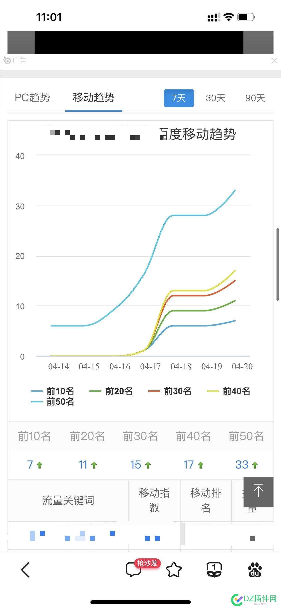 被降权2年的网站，真要回来了 6894468945,美滋滋,网站,起飞,百度