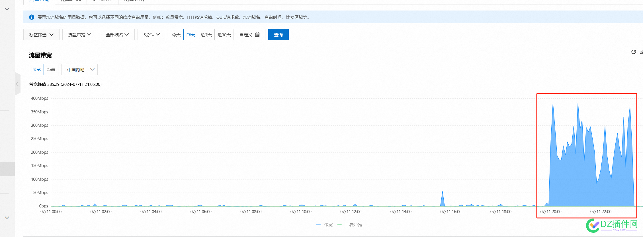 CDN被刷的很烦！！！ CDN,6894968950,1T,阿里云,账号