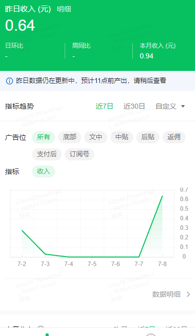 花99买了个自动写公众号文章的