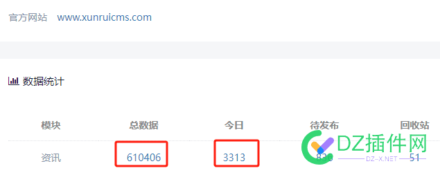 一个月怼10万数据，6个月怼了60万数据，怼到权5了 60万,10万,69045,数据,一个