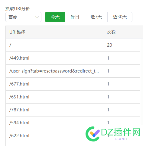 好消息 百度开始爬取内页了 69217,百度,消息