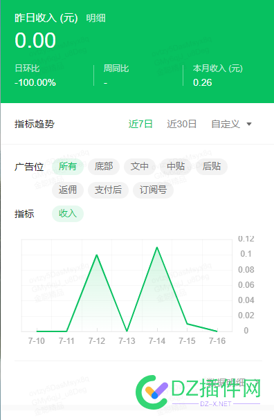 这个收入怎么会有动力？ 69339,动力,收入,这个,怎么