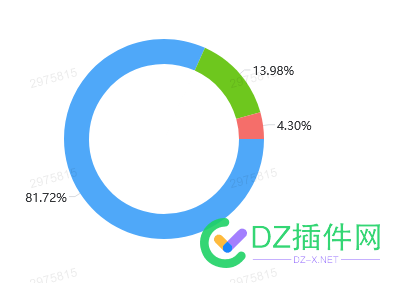 做网站想要流量，终归还是要看百度！ 流量,做网站,693986939969400,比马,骆驼