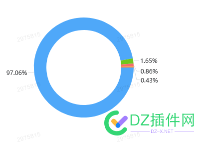 做网站想要流量，终归还是要看百度！ 流量,做网站,693986939969400,比马,骆驼