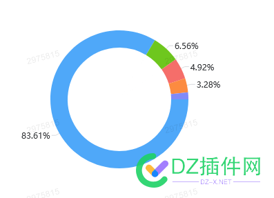 做网站想要流量，终归还是要看百度！ 流量,做网站,693986939969400,比马,骆驼