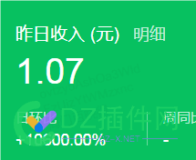 做了啥，昨天流量主收入暴涨10600%+ 69771,流量,暴涨,更新