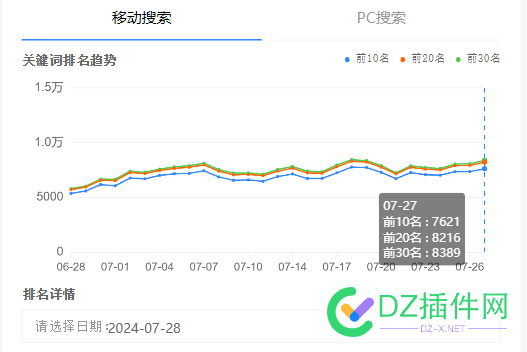 时代是轮回，做网站也是 做网站,ai,搜索引擎,流量,王道