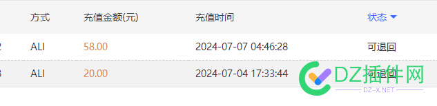 你说做站不行吧，还有很多人在抢注域名，你说米市不行，还有很多人在抢注竟价 域名,下次,充值,7000070001,竟价