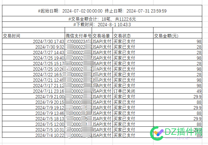 上月小站收入汇总 大家不要见笑 小站,见笑,汇总,70177,多点