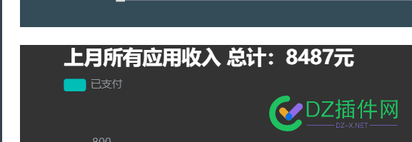 上月小站收入汇总 大家不要见笑 小站,见笑,汇总,70177,多点