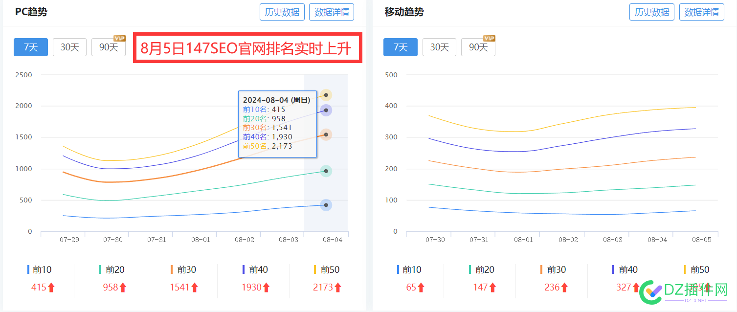 怎么检测一个AI是否符合SEO优化？ AI,SEO,70361,检测,优化