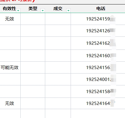 百度竞价难道用正常用户手机去点击？？