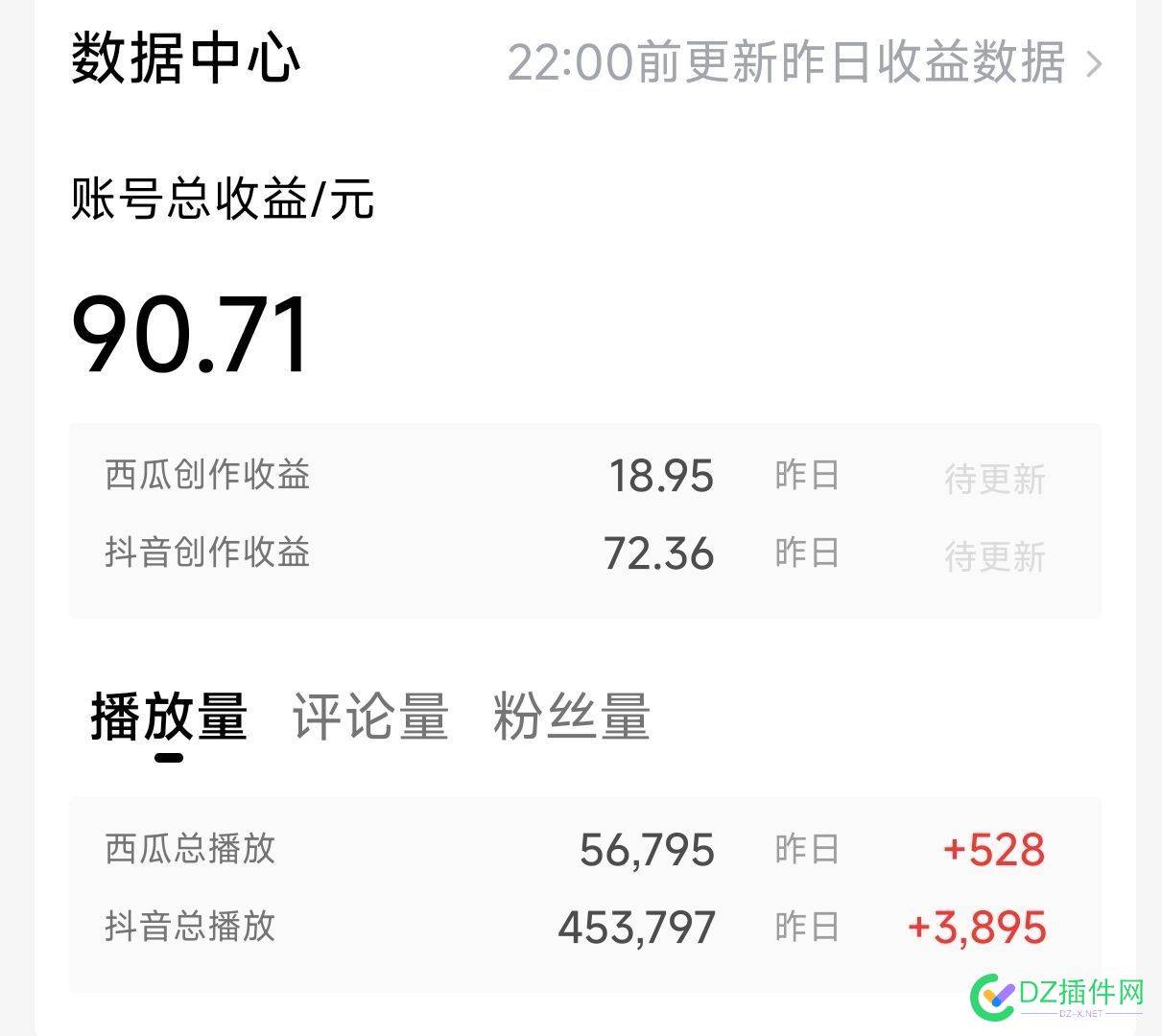 抖音聊聊新能源汽车，没有想到也能变现！ 黑子,新能源,汽车爱好者,70734,新车