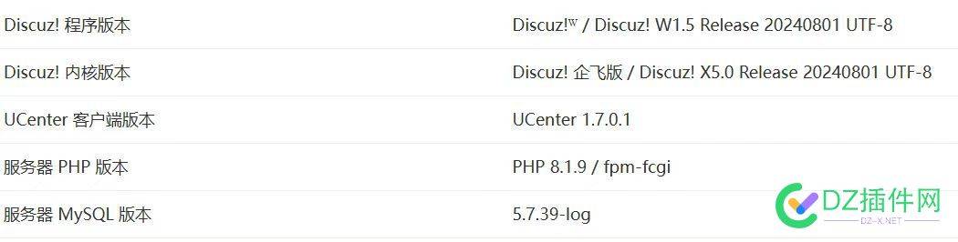 Discuz! X5.0正式发布上线Discuz! X5.0 Release 20240801 UTF8最低要求php8.x起步后台企业蓝色系主调样式提前欣赏 积分,Discuz,QQ,UI